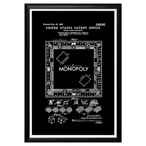 Арт-постер «Патент на игру «Монополия»