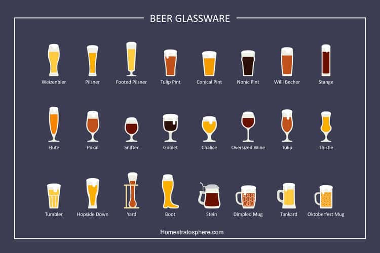 Типы бокалов для пива.jpg