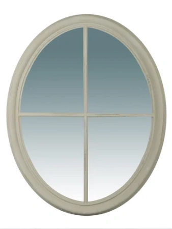 Зеркало Люкарна