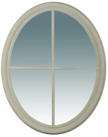 Зеркало Люкарна